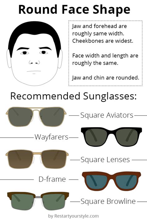 sunglasses for round faces male.